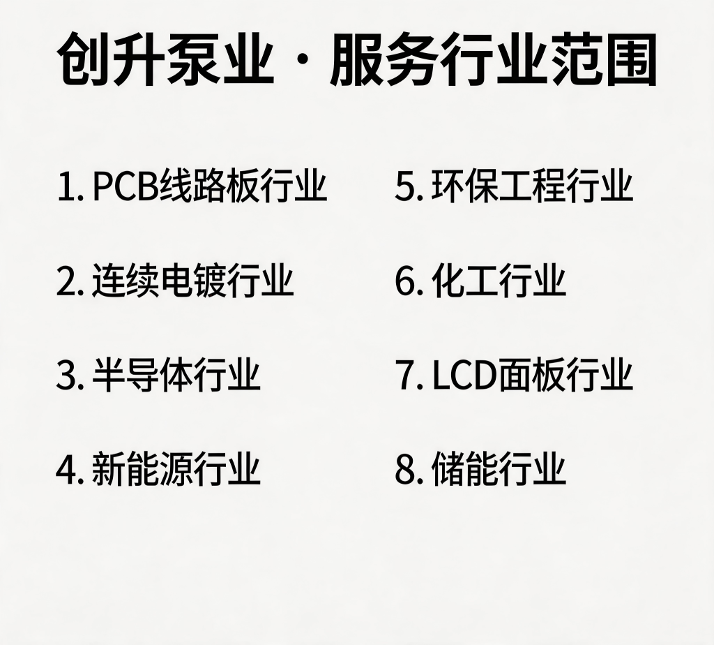 创升泵业磁力泵厂家服务过哪些行业？