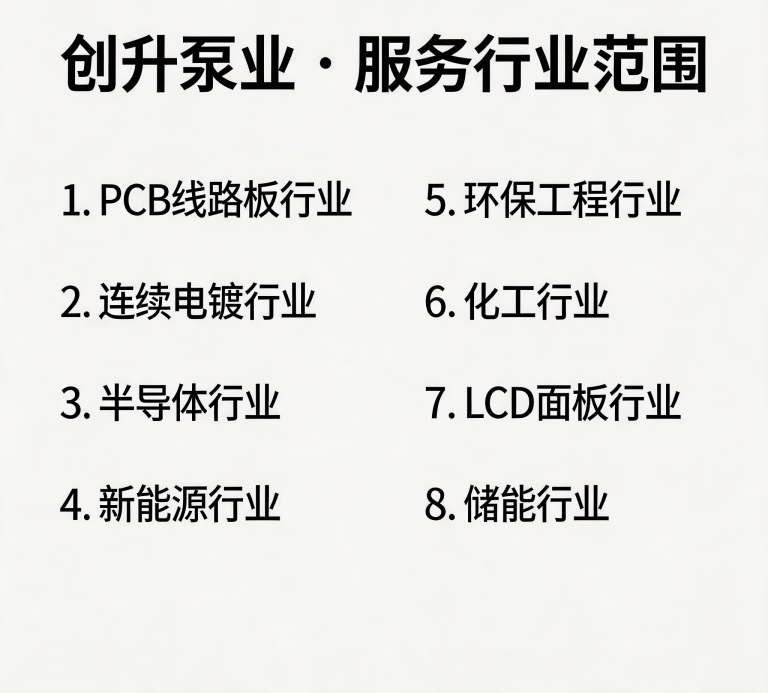 创升泵业磁力泵厂家服务过哪些行业？