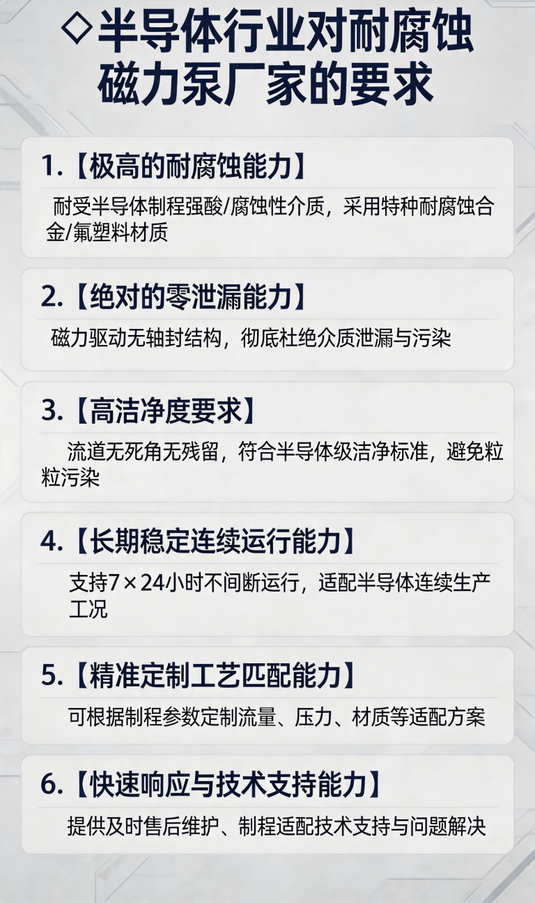 半导体行业对耐腐蚀磁力泵厂家有哪些要求？