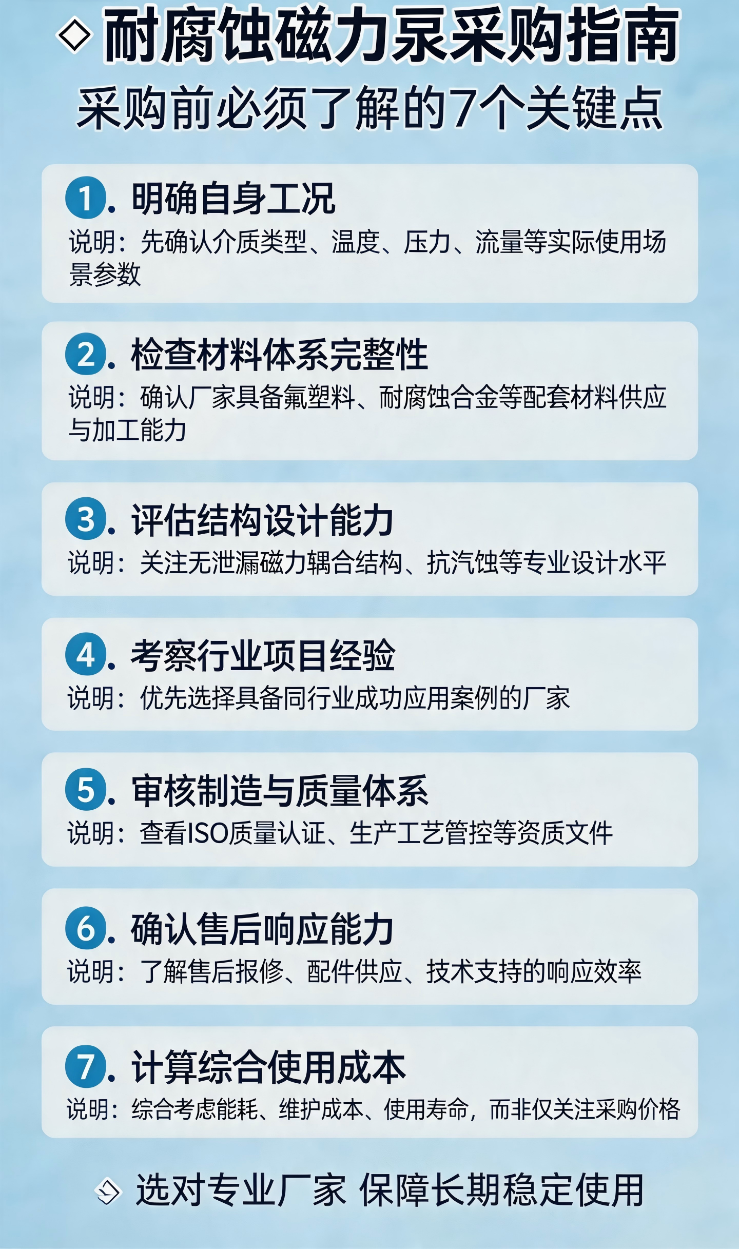耐腐蚀磁力泵厂家哪家好？