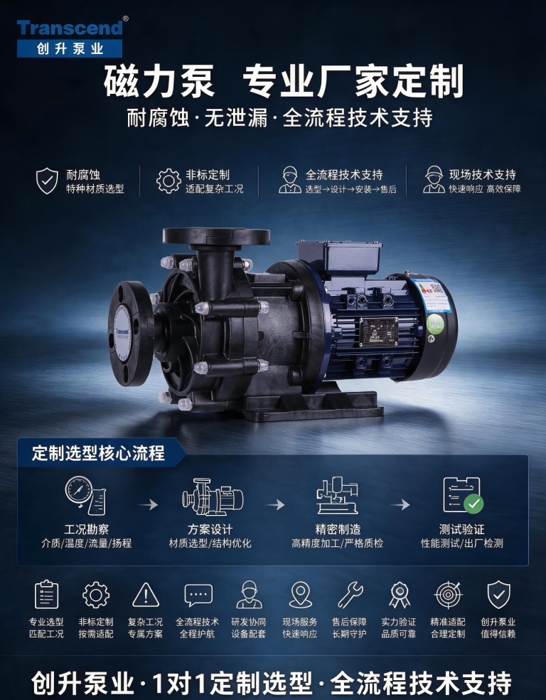 磁力泵厂家能否提供定制选型和技术支持？